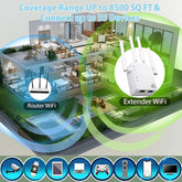 EDUP Ασύρματο Repeater EP-AC2973 1200Mbps